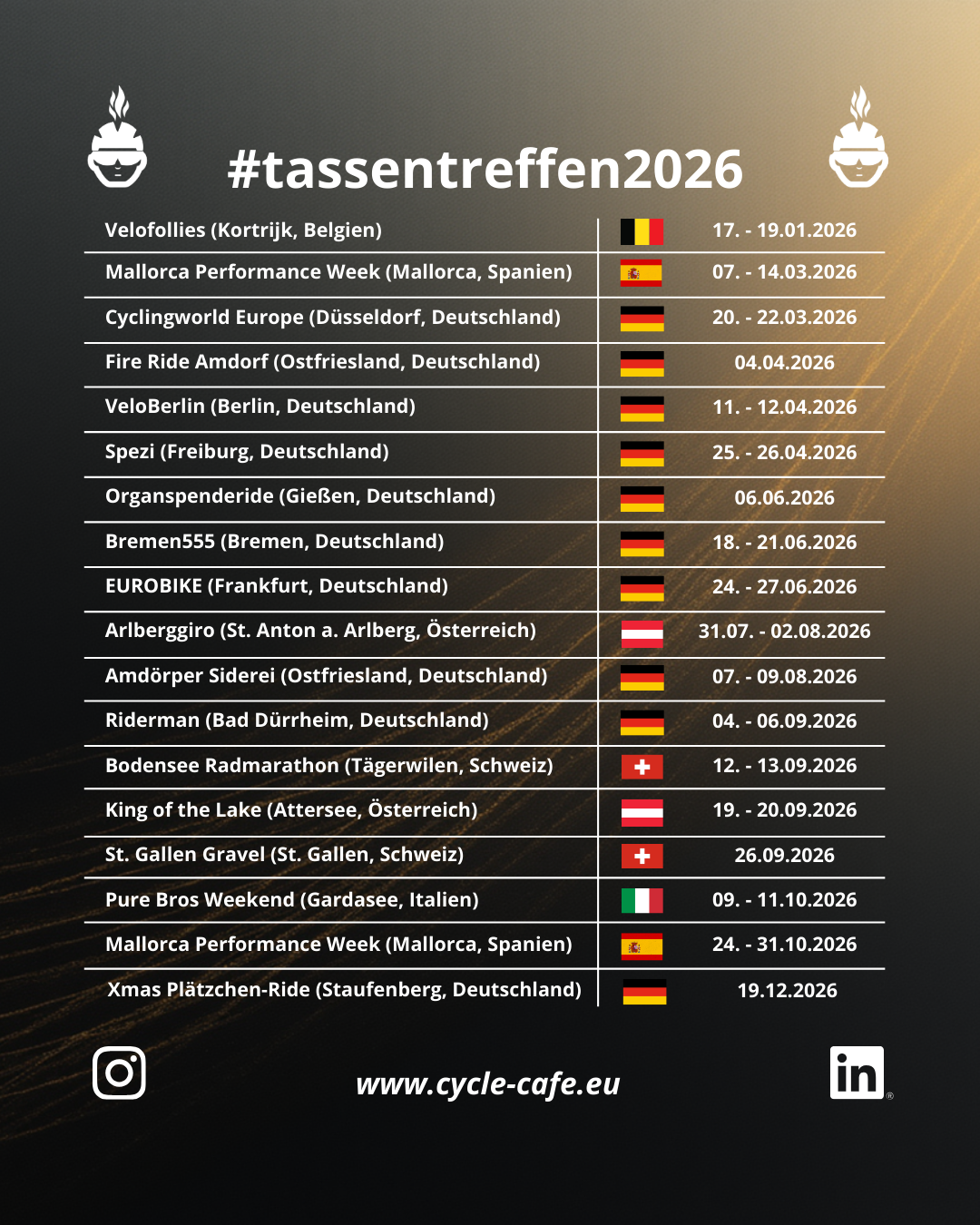 Willkommen 2026 – ein neues Jahr mit Cycle Cafe beginnt